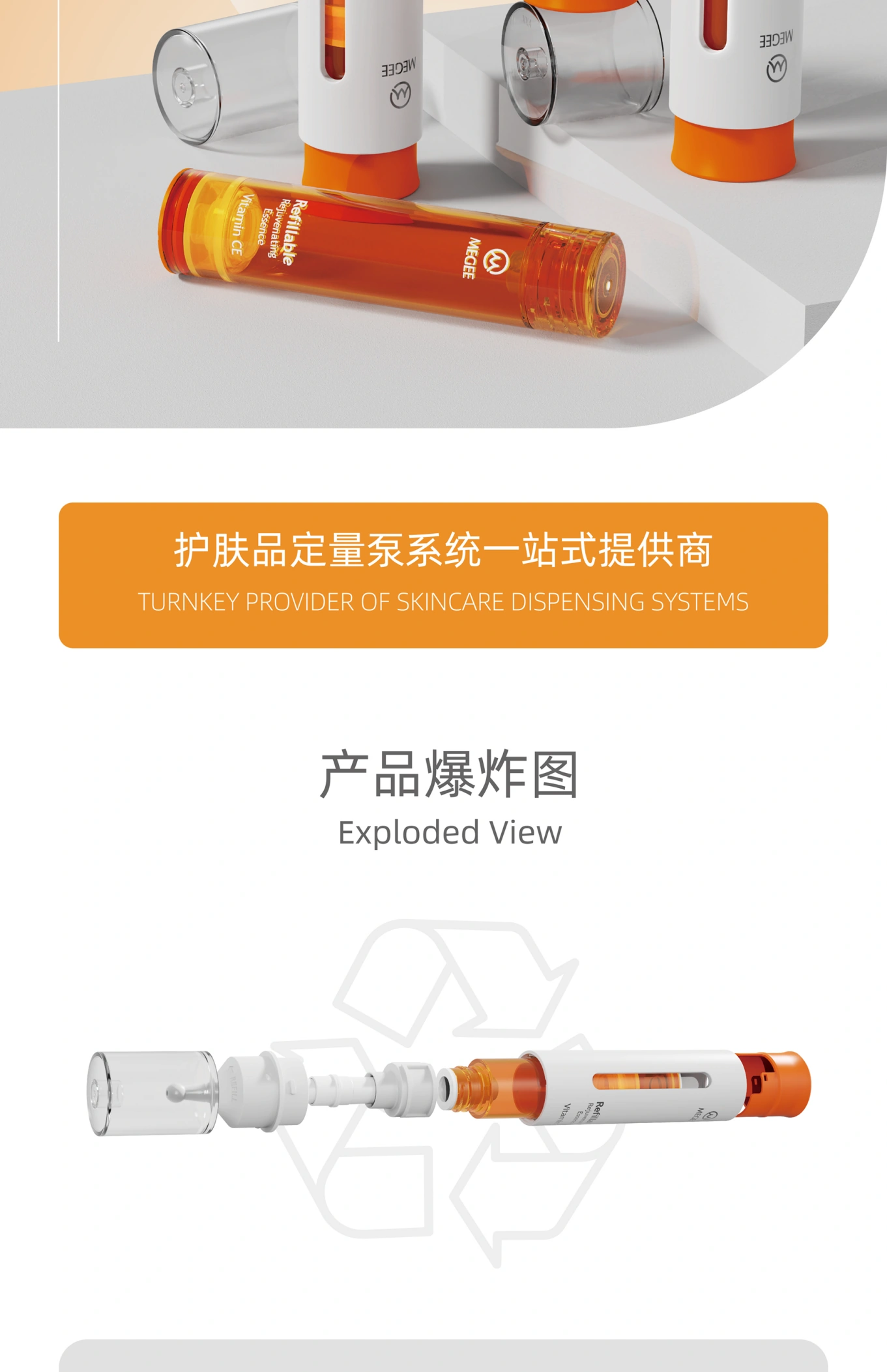 MEGEE 221 系列产品介绍第 2 部分