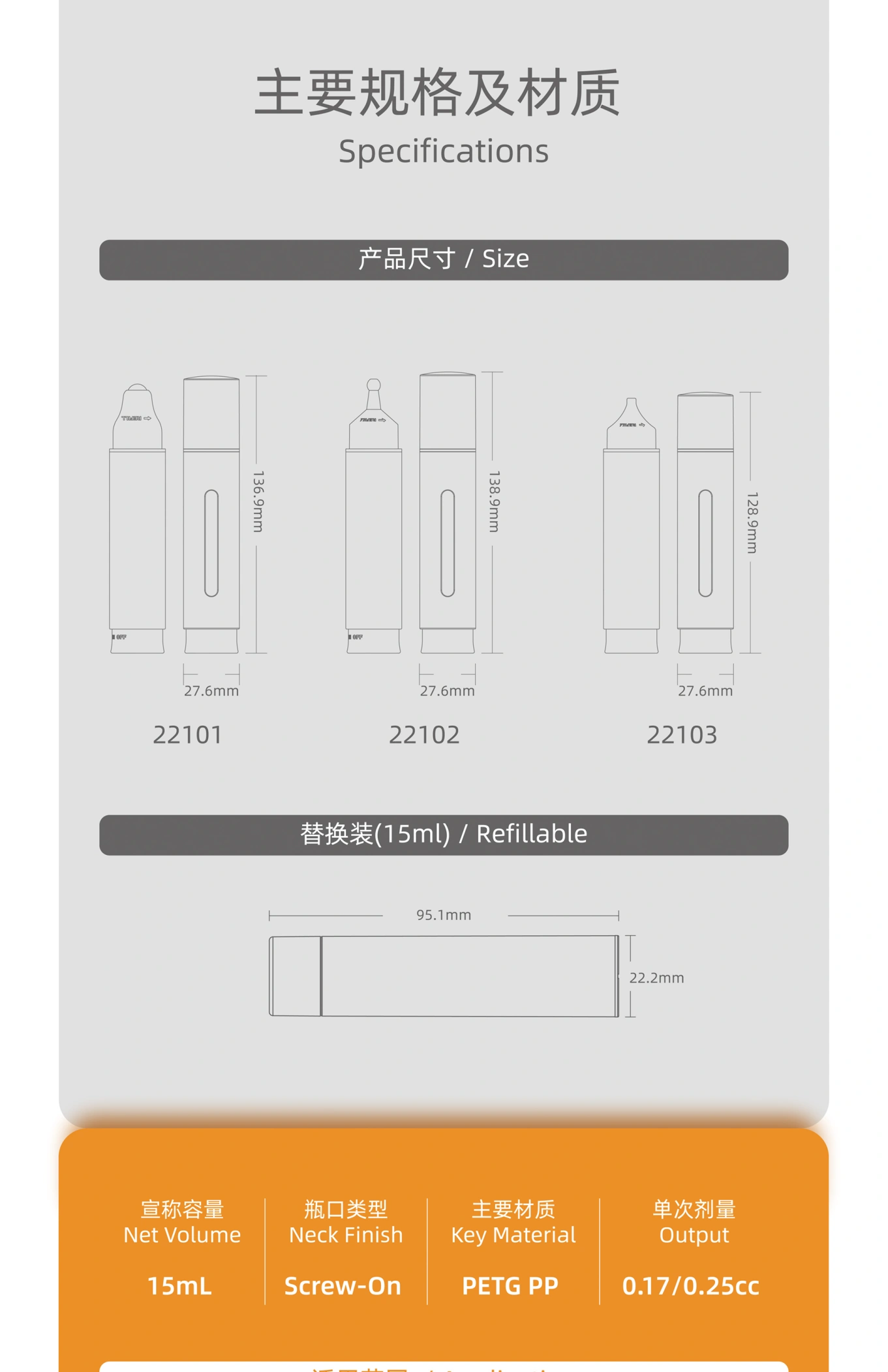 MEGEE 221 系列产品介绍第 3 部分