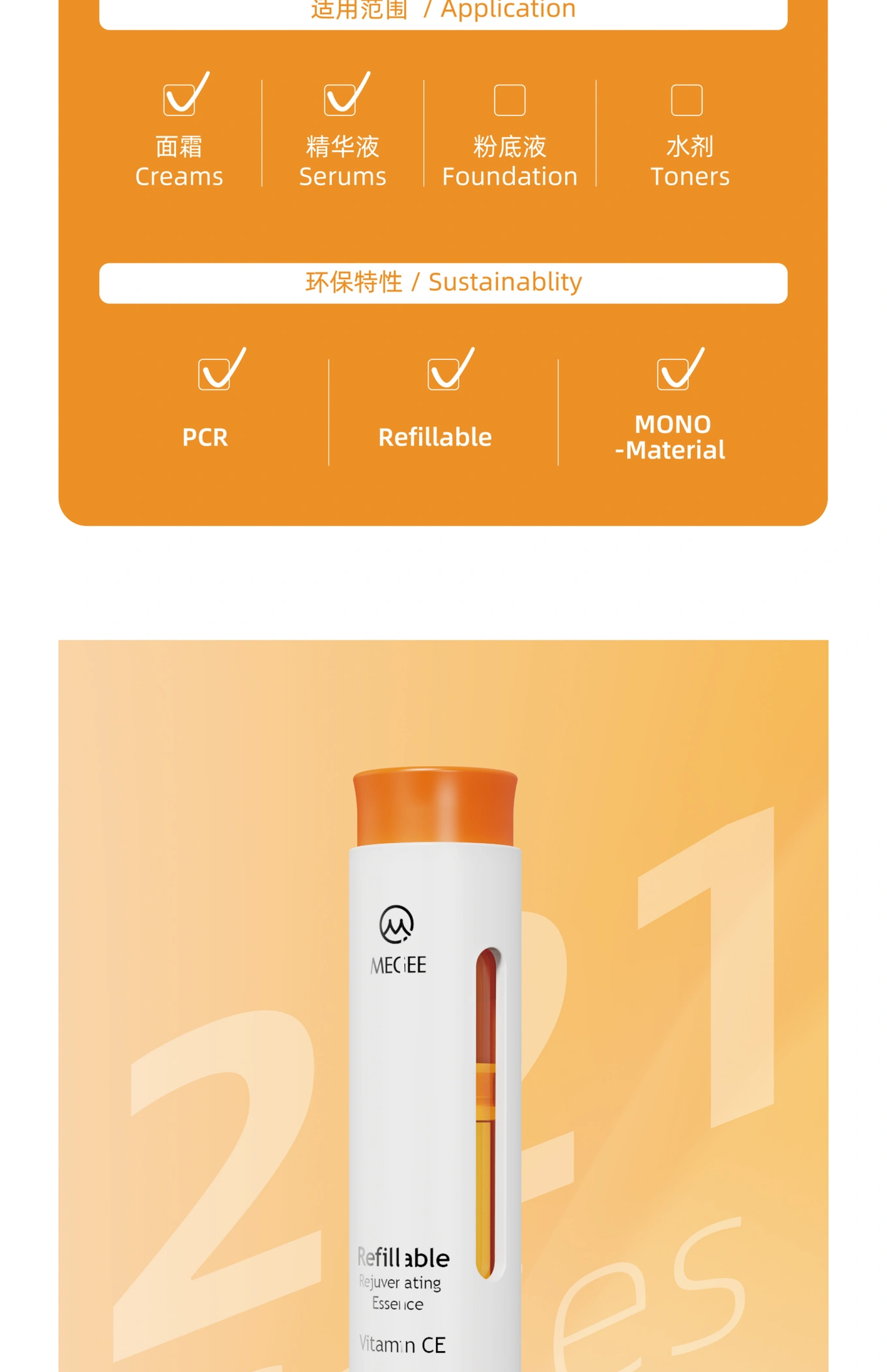 MEGEE 221 系列产品介绍第 4 部分